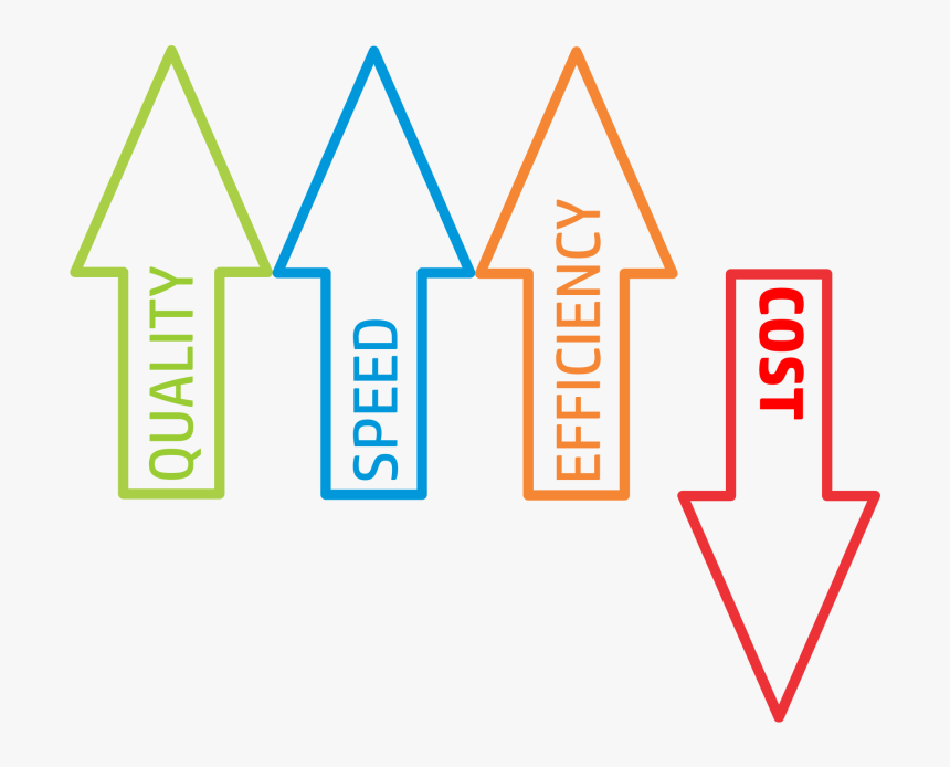 Faculdade De Ciencias E Tecnologia, HD Png Download