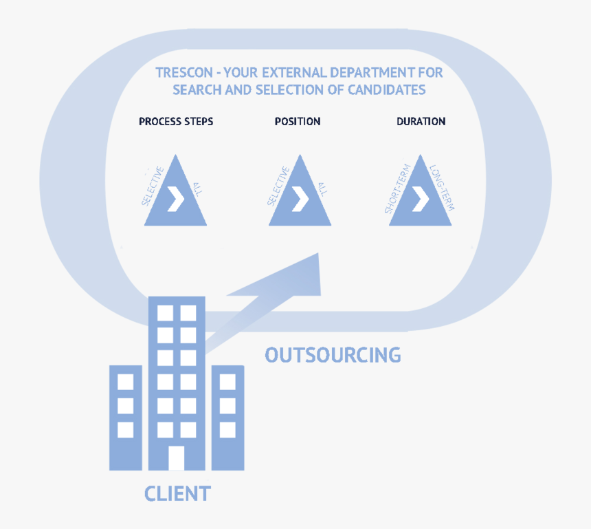 Diagram, HD Png Download