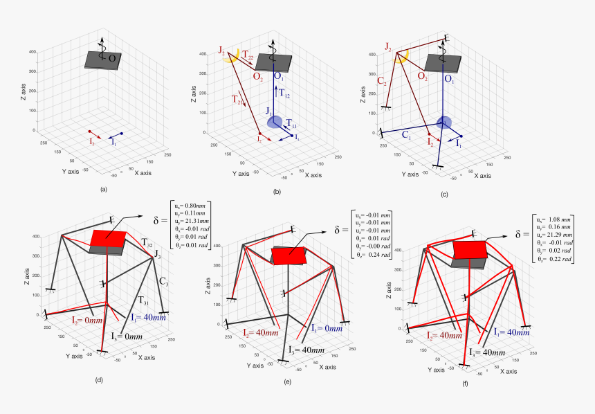 Krishnan Png, Transparent Png