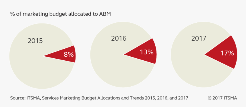 Плакаты По Охране Труда, HD Png Download