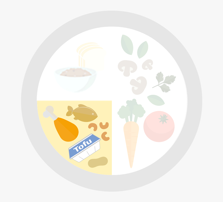 Fill A Quarter With Meat And Others - Healthy Plate Meat And Others, HD Png Download
