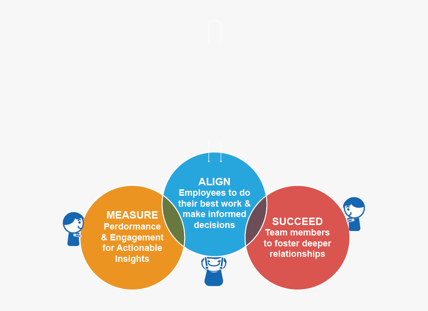 Graphic Design, HD Png Download