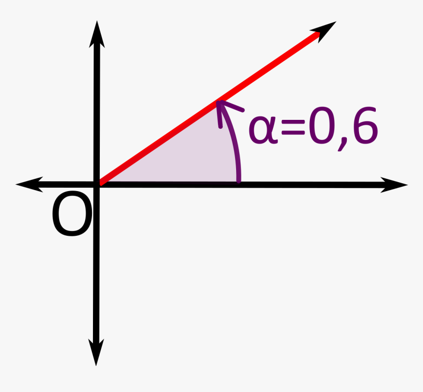 Diagram, HD Png Download