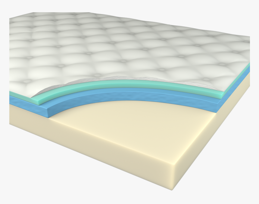 Waterbed, HD Png Download