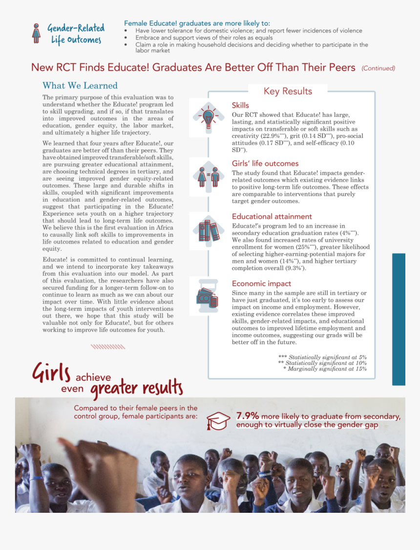 19 Winter Newsletter2, HD Png Download