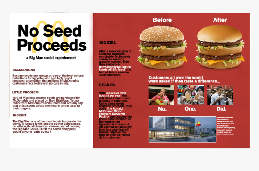 Mcdsport, HD Png Download