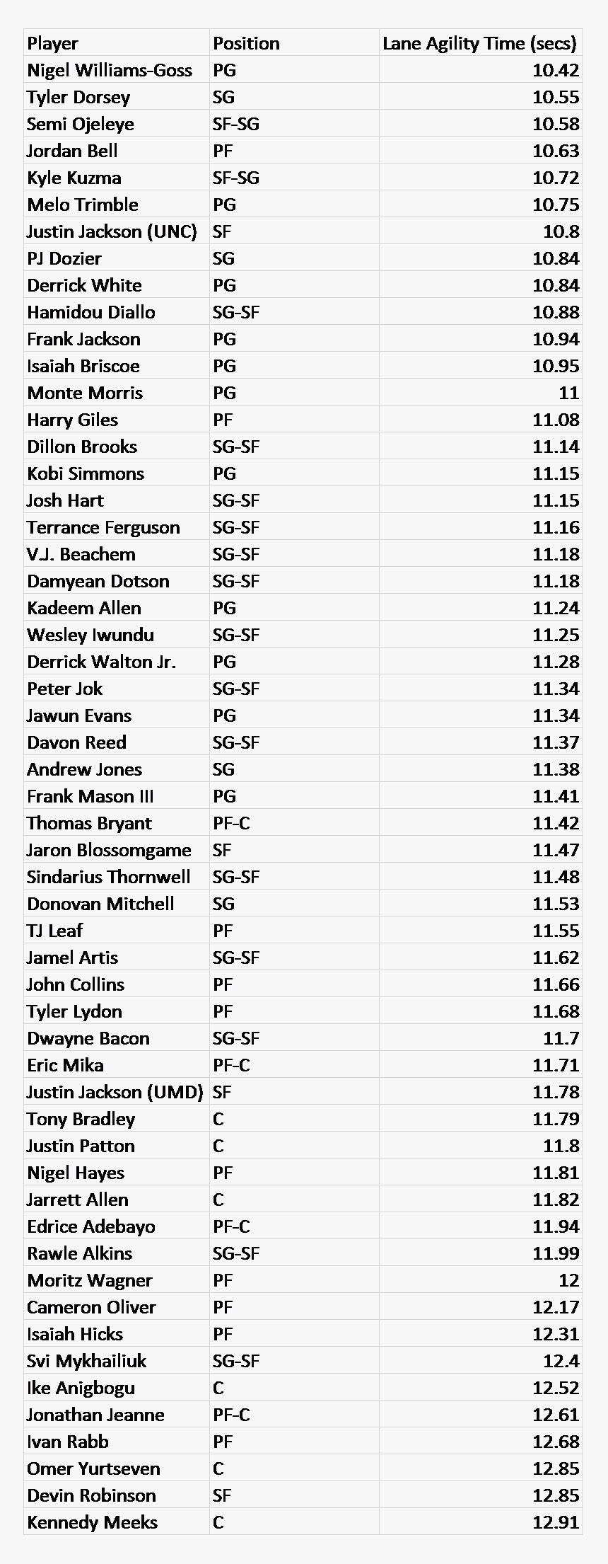 Document, HD Png Download