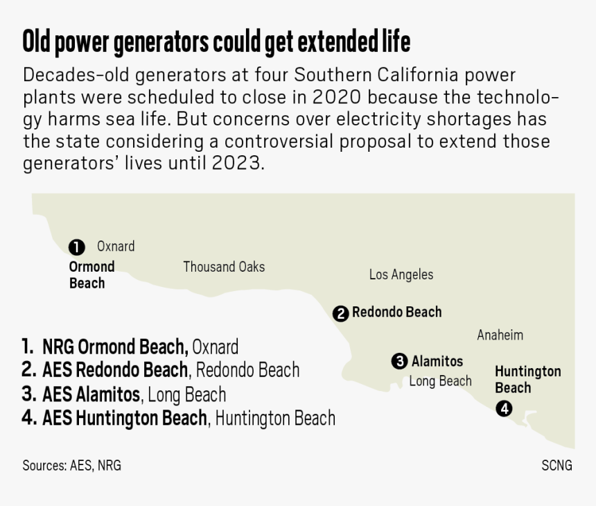 Screenshot, HD Png Download