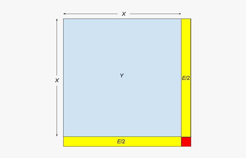 Screenshot, HD Png Download