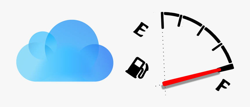 Icloud Storage Almost Full - Fuel Tank Meter Png, Transparent Png