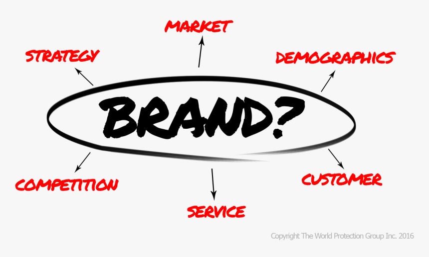 Untitled-1 - Calligraphy, HD Png Download