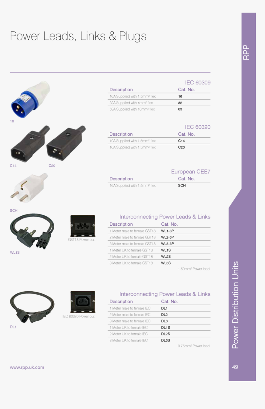 Usb Cable, HD Png Download
