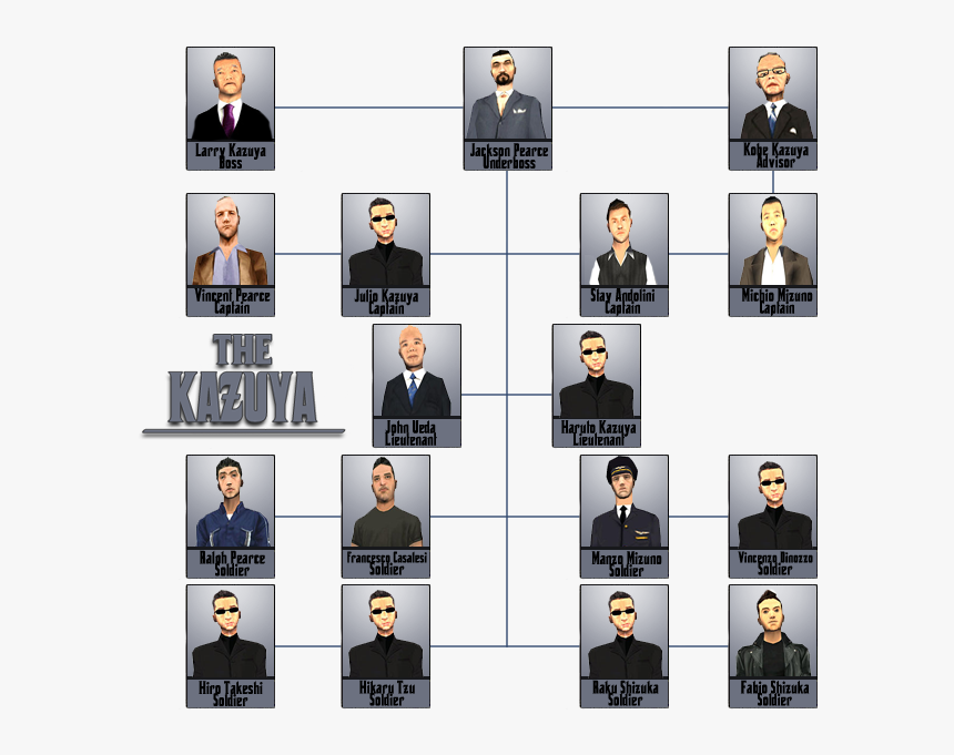 Collage , Png Download - Collage, Transparent Png