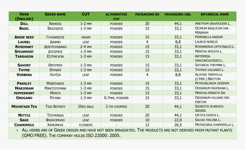 قیمت خودرو رانا صفر, HD Png Download