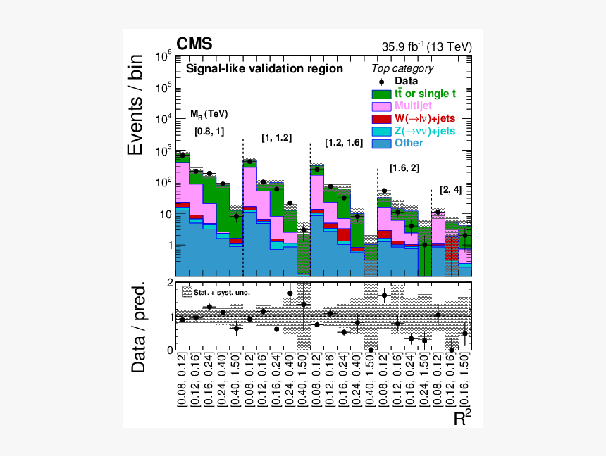 Diagram, HD Png Download