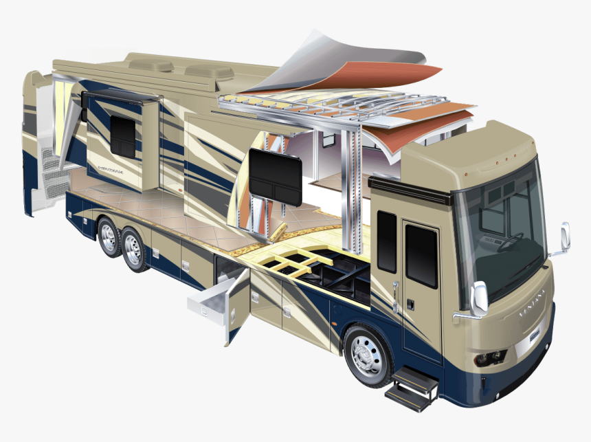Ventana Construction - Motorhome Wall Construction, HD Png Download