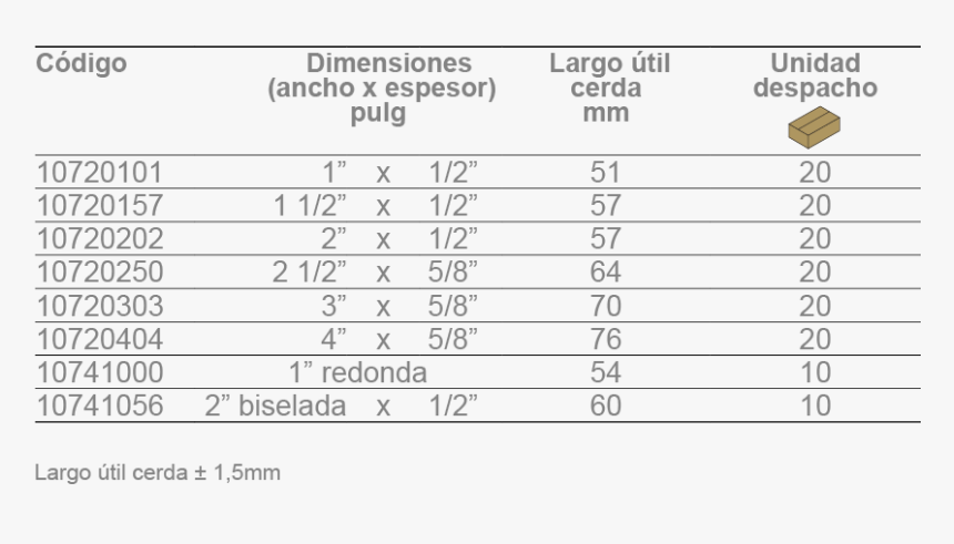 Marcos De Puertas Y Ventanas - Mix, HD Png Download