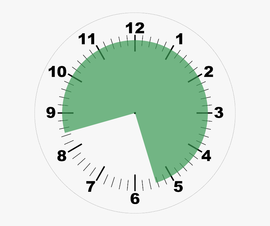 Clock Shop Hours Teddington Lock, HD Png Download , Transparent Png