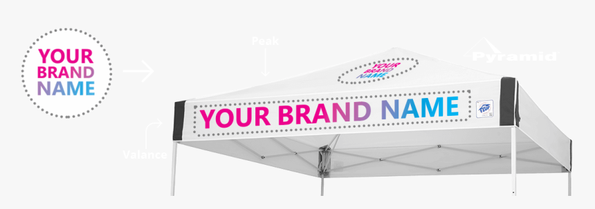 Your Brand Here - Banner, HD Png Download