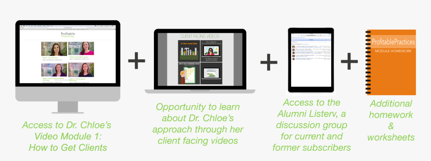 Profitable Practices Free Trial - Gadget, HD Png Download
