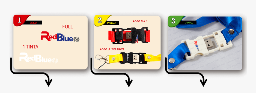 Electronics, HD Png Download
