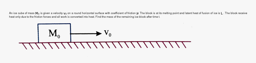 Diagram, HD Png Download