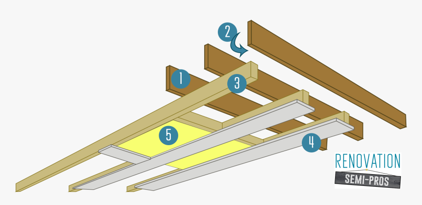 Lumber, HD Png Download