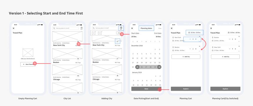 Version - Iphone, HD Png Download