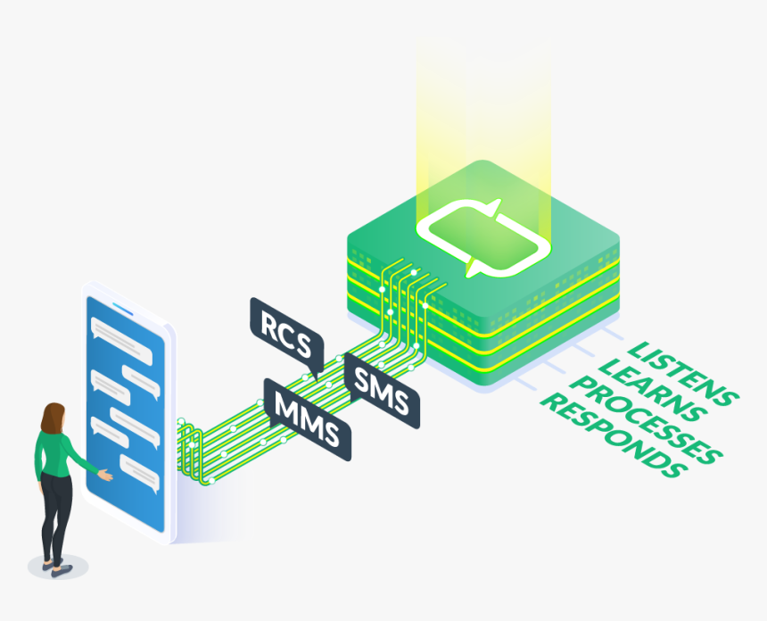 Personalize Messaging Chat - Graphic Design, HD Png Download