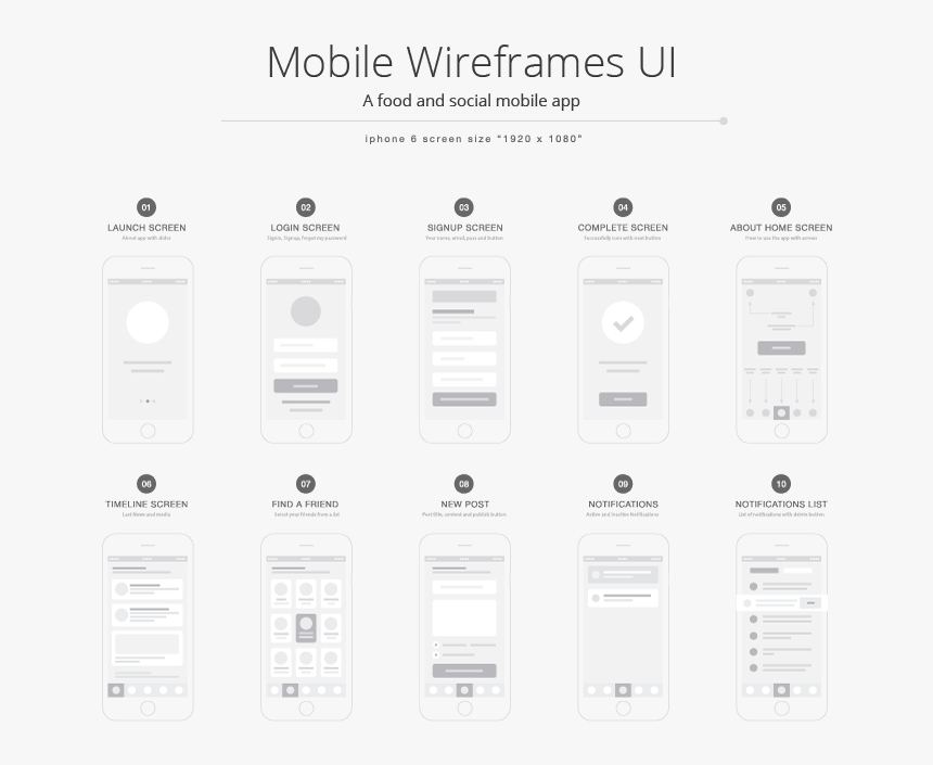 Mobile App Screen Food Design, HD Png Download