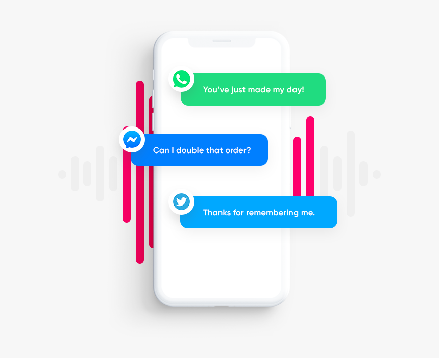 Messaging Png, Transparent Png