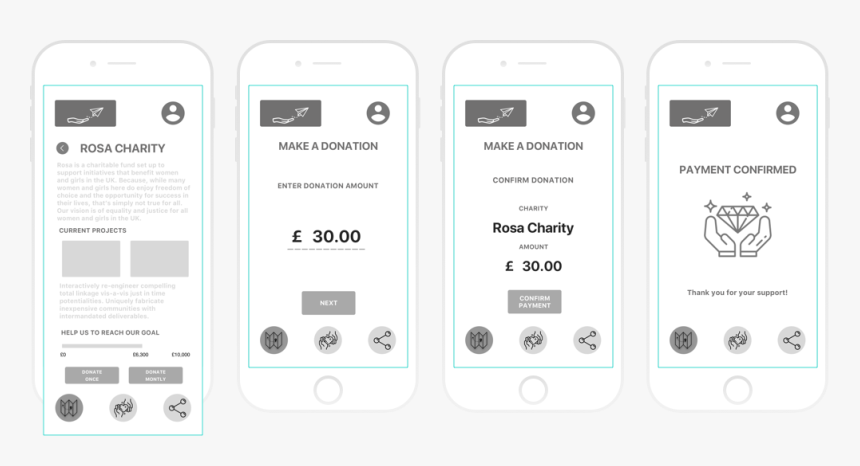 Iphone, HD Png Download