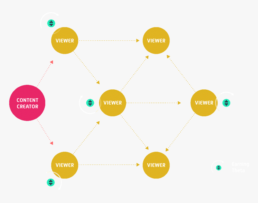 Diagram, HD Png Download