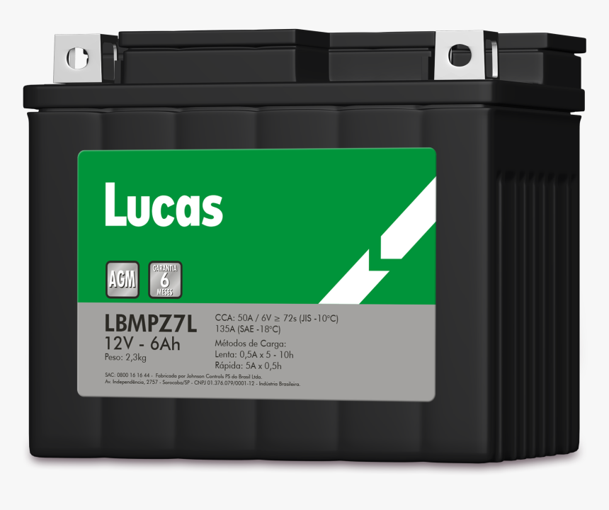 Electronics, HD Png Download