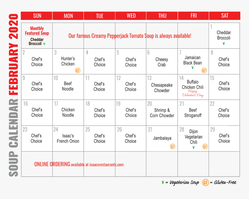 Number, HD Png Download