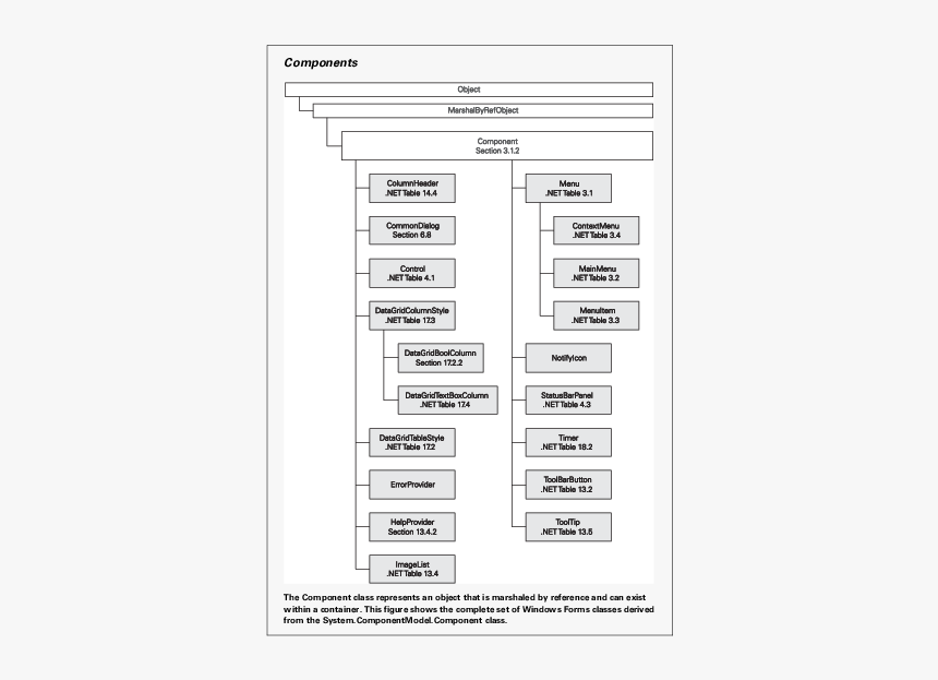 Diagram, HD Png Download