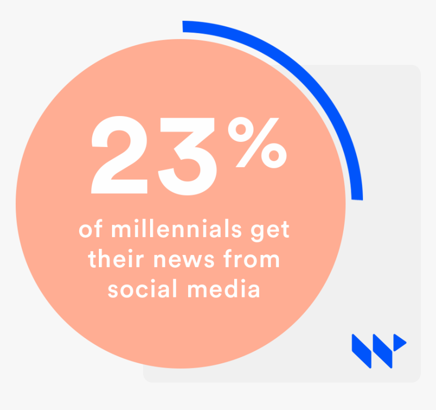 Circle, HD Png Download