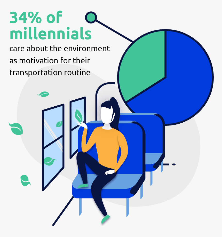 Graphic Design, HD Png Download