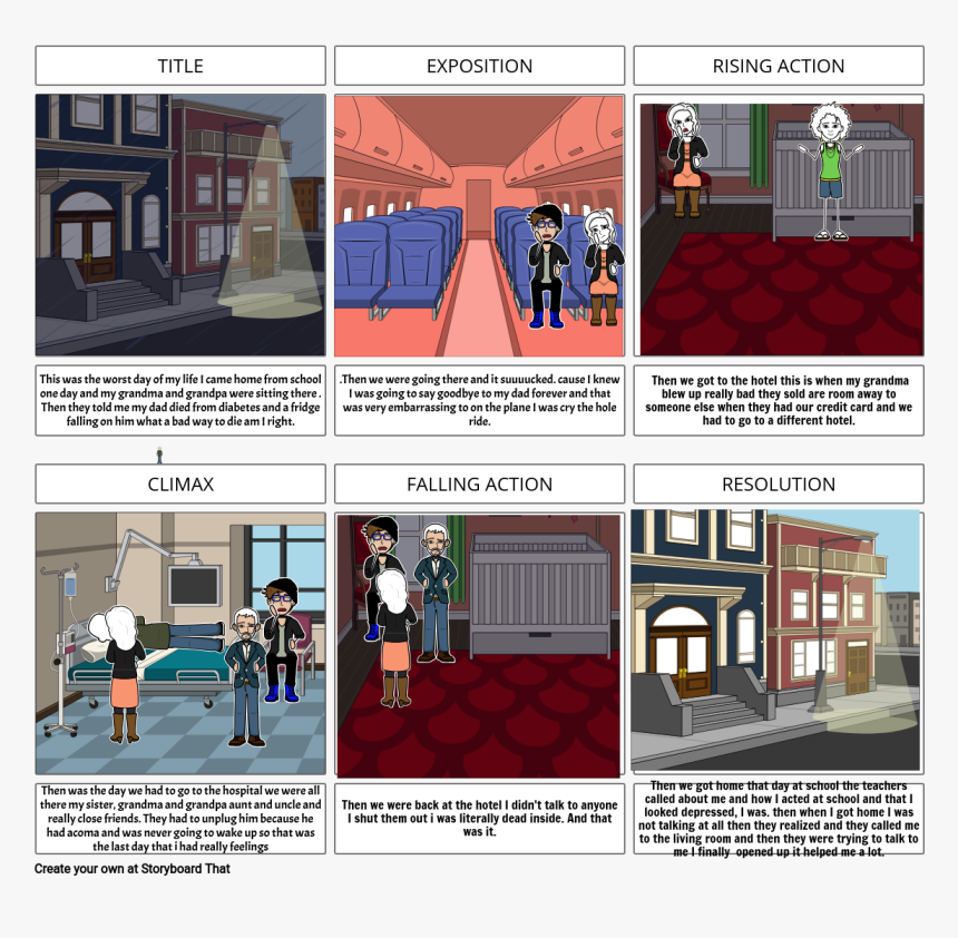 Screenshot, HD Png Download