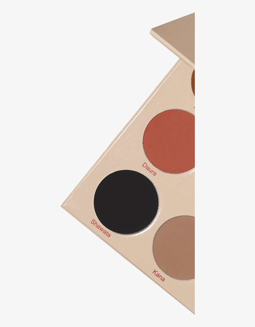 Eye Shadow, HD Png Download