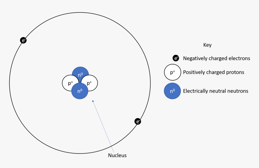 Circle, HD Png Download