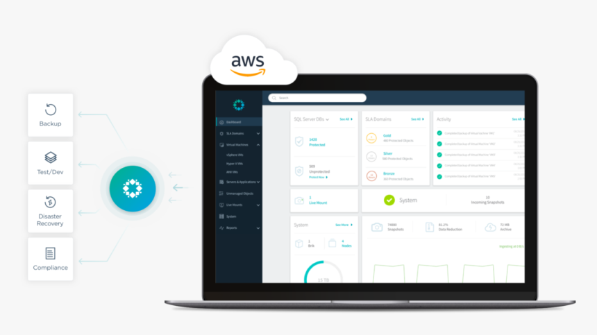 Computer Icon, HD Png Download