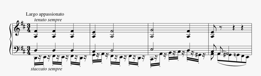 Beethoven Sonata No 2 Piano, HD Png Download