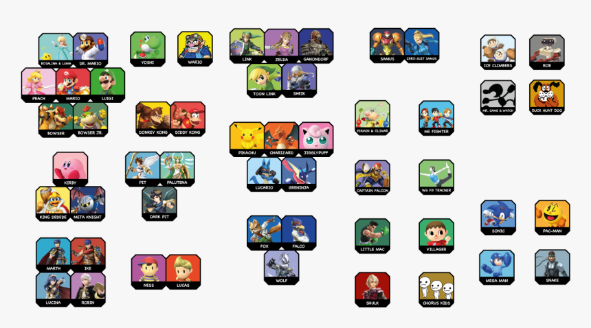 Gadget, HD Png Download