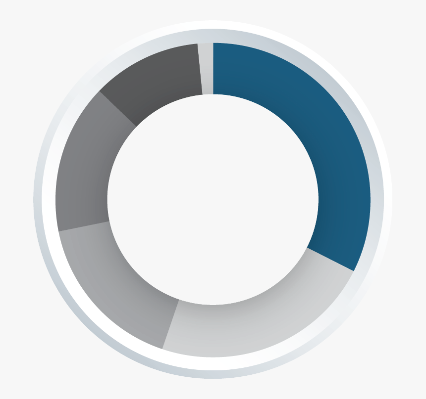 Circle, HD Png Download