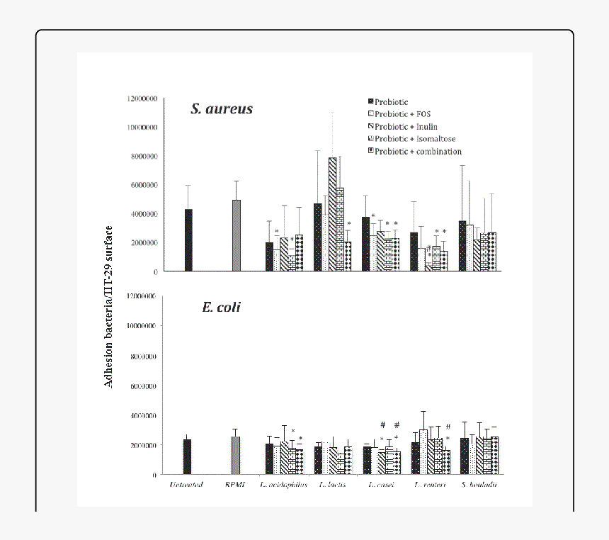 Diagram, HD Png Download