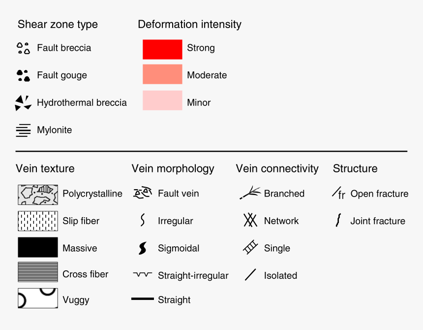 Screenshot, HD Png Download