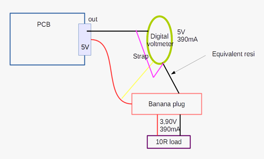 Diagram, HD Png Download