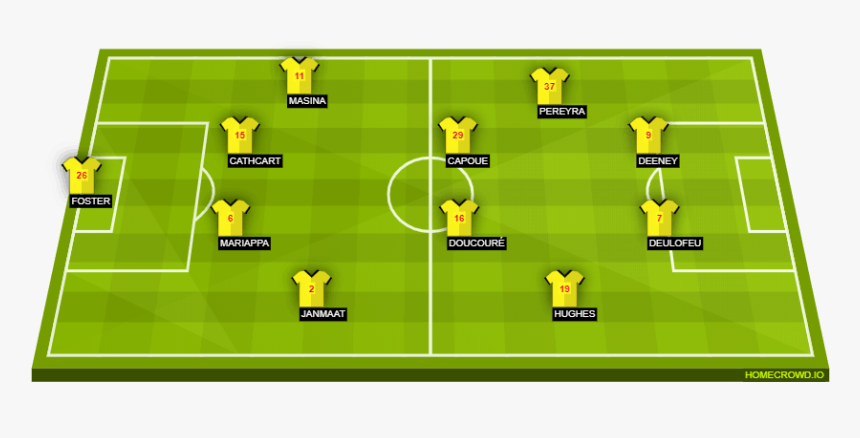 Portugal Lineup Vs Lithuania, HD Png Download