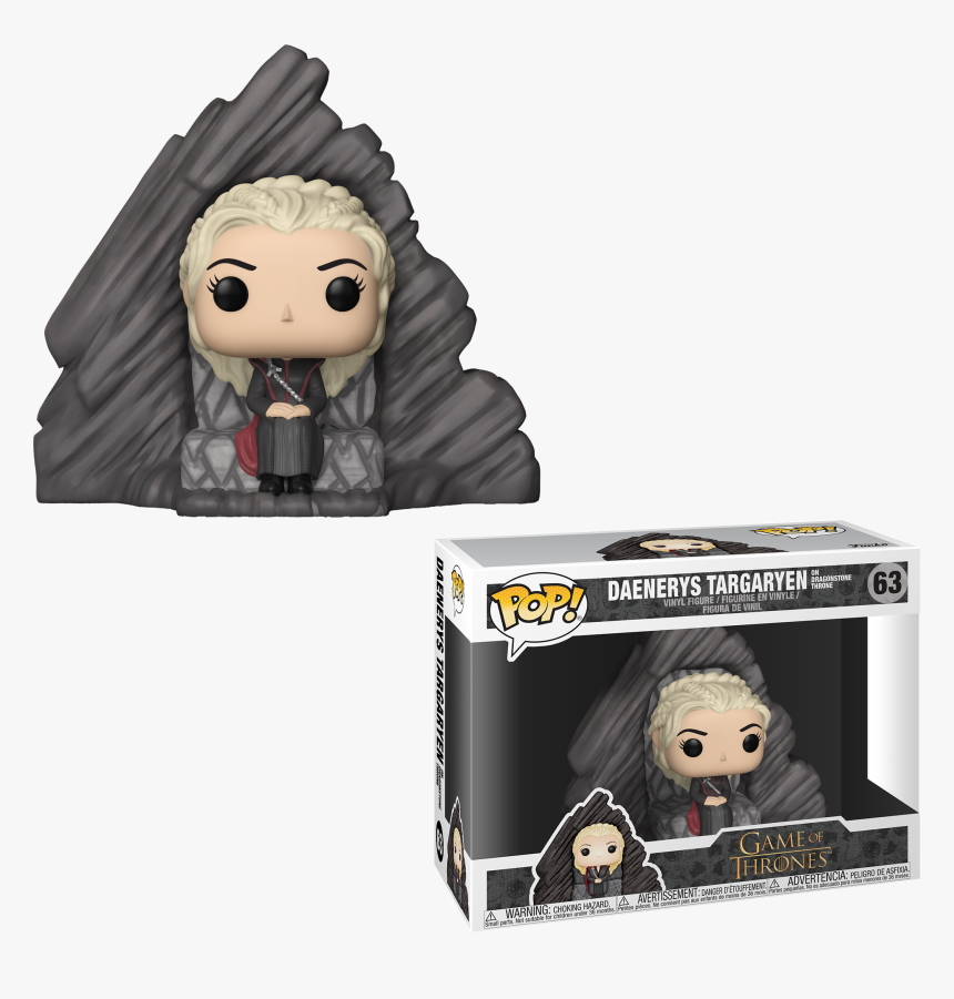 Transparent Game Of Thrones Throne Png, Png Download